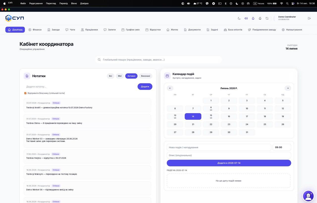 SUP coordinator web workspace with the employee database and finance module